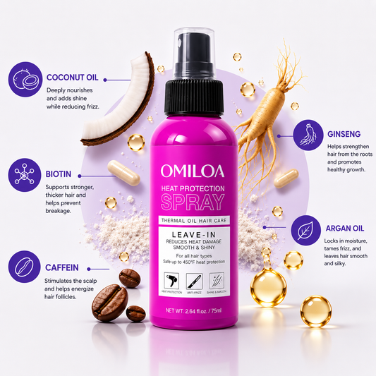 Heat Shield Spray key ingredients argan oil biotin caffeine