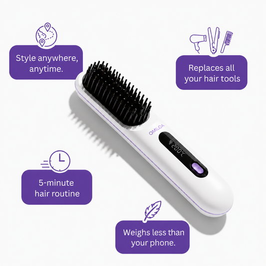 GlideStyle Pro — Portable Hair Straightener Brush