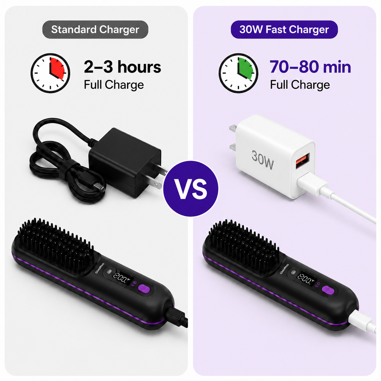 High Power Charger 30W — Increase Charging Speeds