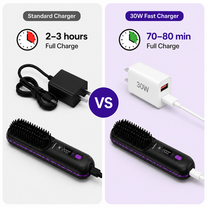 High Power Charger 30W — Increase Charging Speeds